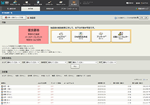 RF分析